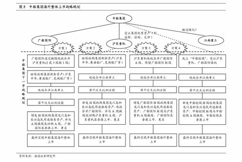 國(guó)盛證券調(diào)研 金禾實(shí)業(yè)業(yè)績(jī)環(huán)比改善，生物基材料技術(shù)研發(fā)助力公司邁向全球無糖零卡解決方案領(lǐng)導(dǎo)者